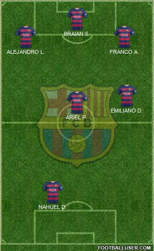 F.C. Barcelona Formation 2015