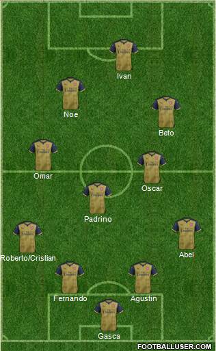 Arsenal Formation 2015