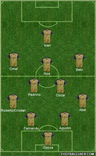 Arsenal Formation 2015