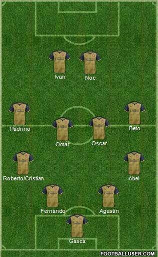 Arsenal Formation 2015
