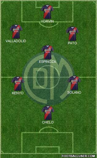 CC Deportivo Municipal Formation 2015