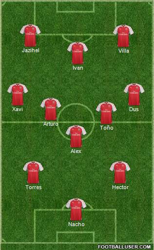 Arsenal Formation 2015
