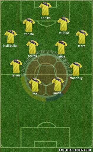 Colombia Formation 2015