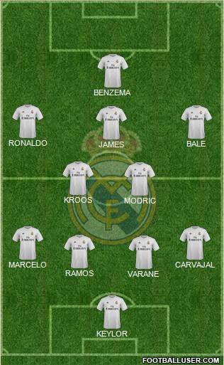 Real Madrid C.F. Formation 2015