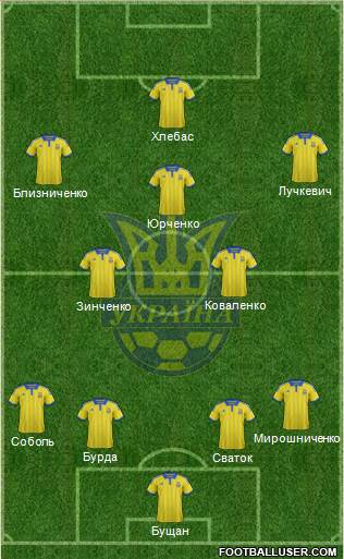Ukraine Formation 2015