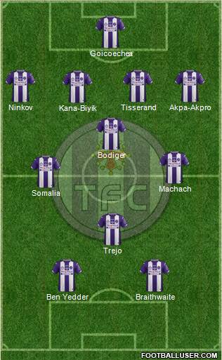 Toulouse Football Club Formation 2015