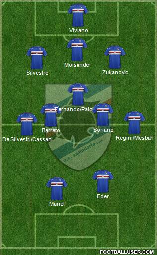 Sampdoria Formation 2015
