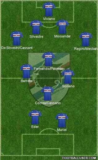 Sampdoria Formation 2015