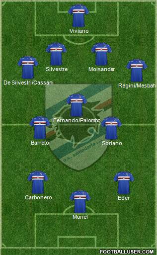 Sampdoria Formation 2015
