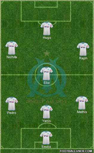 Olympique de Marseille Formation 2015
