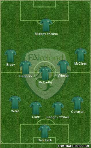 Ireland Formation 2015