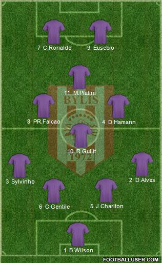 KS Bylis Ballsh Formation 2015