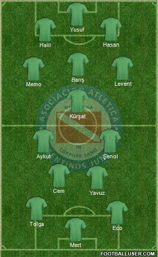 Argentinos Juniors Formation 2015