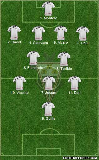 Albacete B., S.A.D. Formation 2015