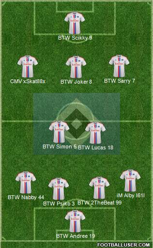 Hamburger SV Formation 2015