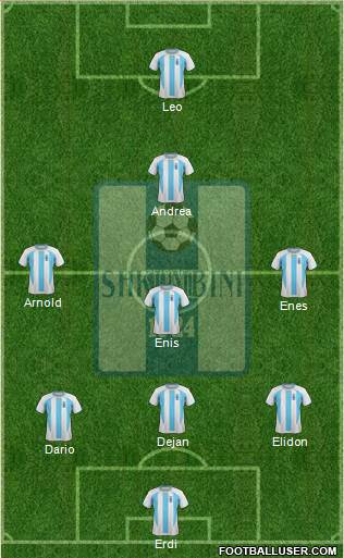 KS Shkumbini Peqin Formation 2015