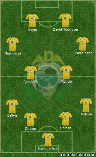 A.D. Alcorcón Formation 2015