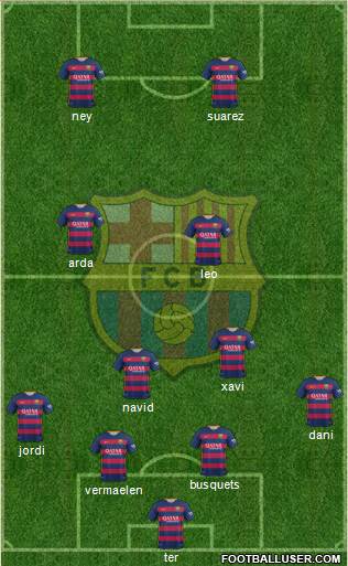 F.C. Barcelona Formation 2015