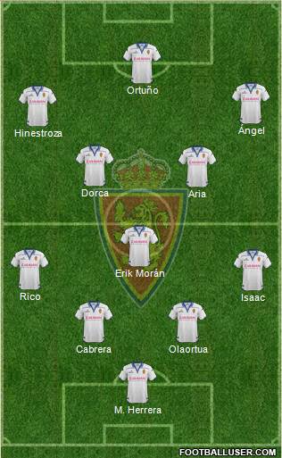 R. Zaragoza S.A.D. Formation 2015