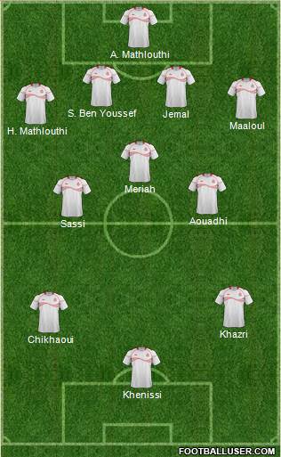 Tunisia Formation 2015