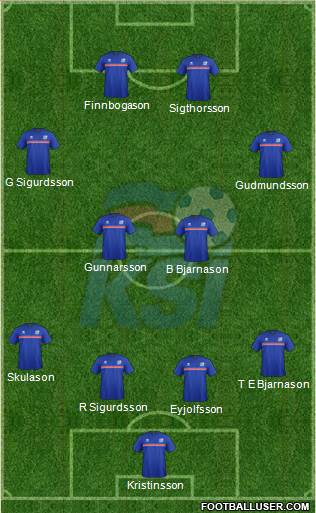 Iceland Formation 2015