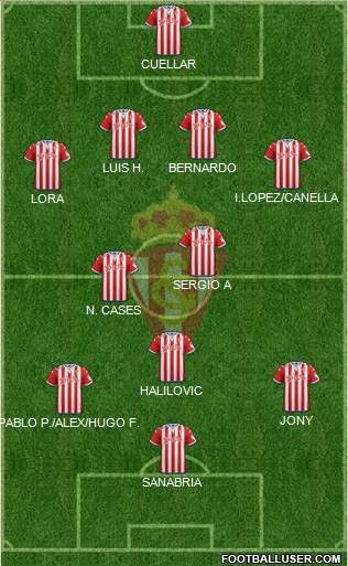 Real Sporting S.A.D. Formation 2015