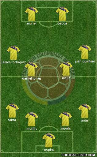 Colombia Formation 2015