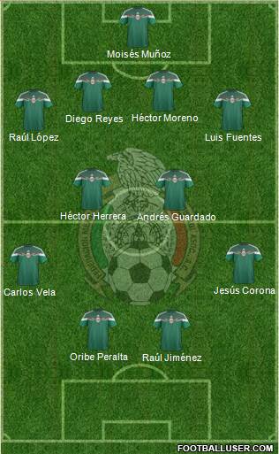 Mexico Formation 2015