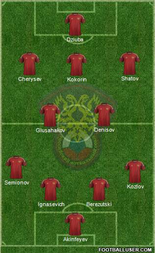 Russia Formation 2015