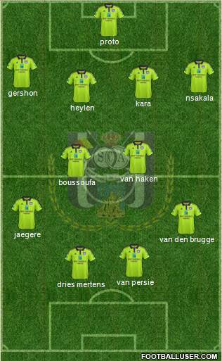 RSC Anderlecht Formation 2015