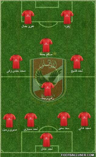 Al-Ahly Sporting Club Formation 2015
