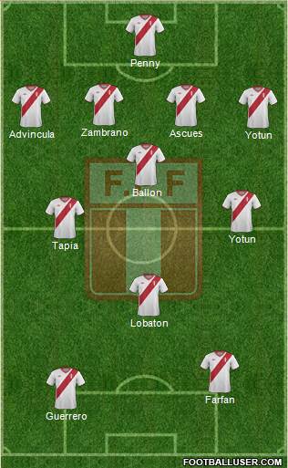 Peru Formation 2015