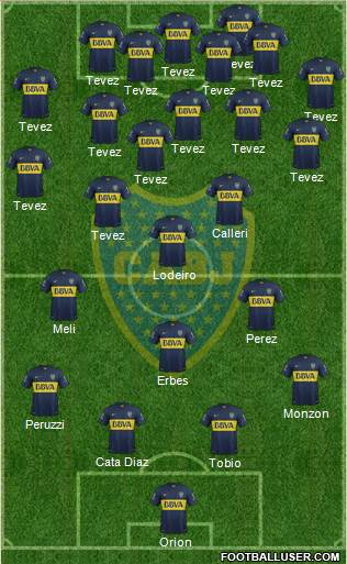 Boca Juniors Formation 2015