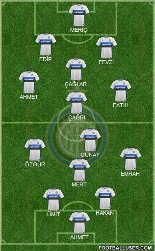 F.C. Internazionale Formation 2015