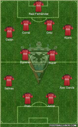 C.D. Mirandés Formation 2015