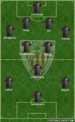Bilbao Athletic Formation 2015