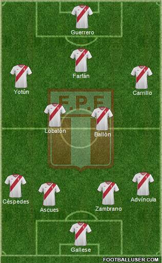 Peru Formation 2015
