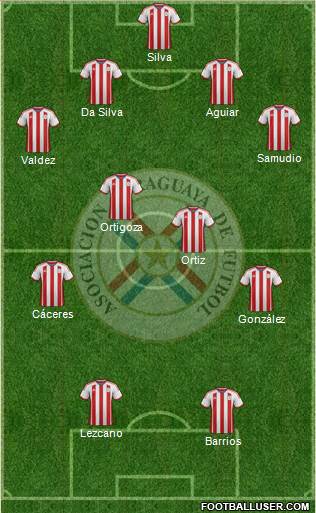 Paraguay Formation 2015
