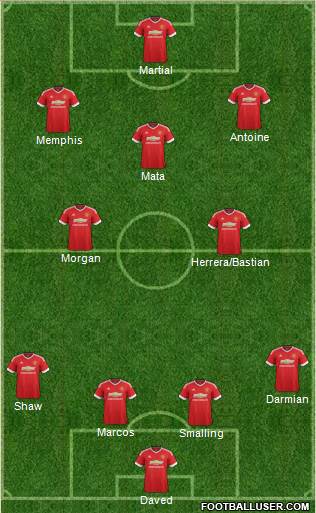 Manchester United Formation 2015