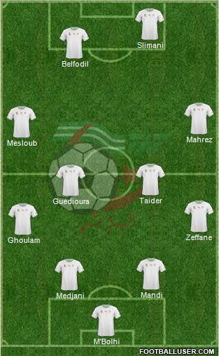 Algeria Formation 2015