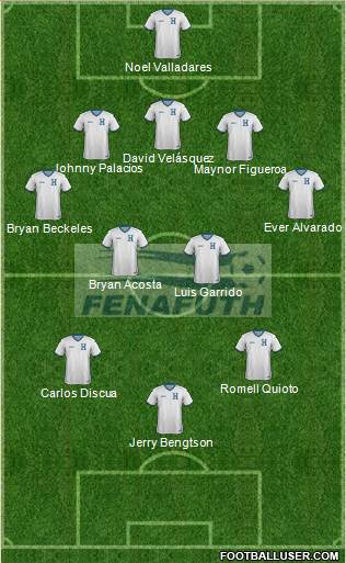 Honduras Formation 2015