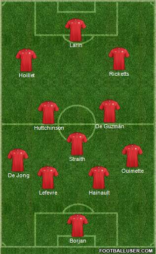 Canada Formation 2015