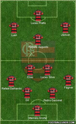 CR Flamengo Formation 2015
