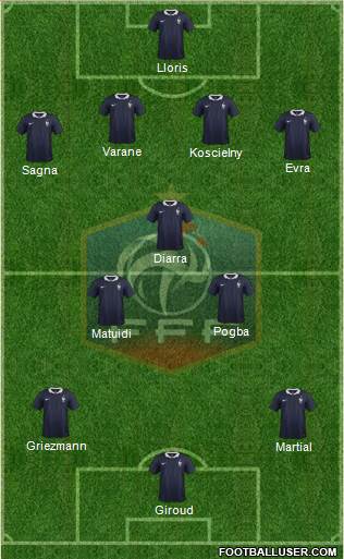 France Formation 2015