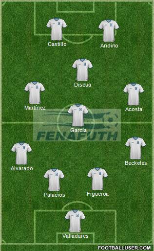 Honduras Formation 2015
