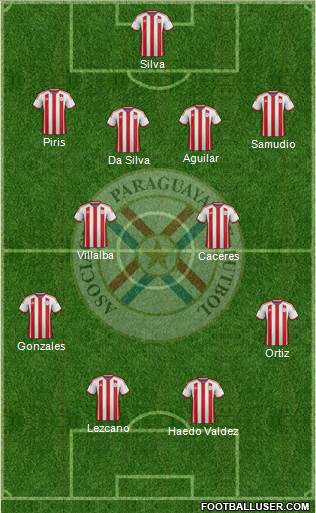 Paraguay Formation 2015
