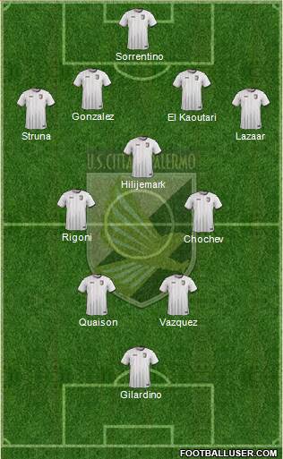 Città di Palermo Formation 2015
