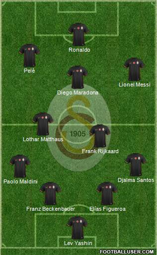 Galatasaray SK Formation 2015