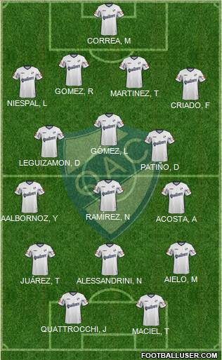 Quilmes Formation 2015
