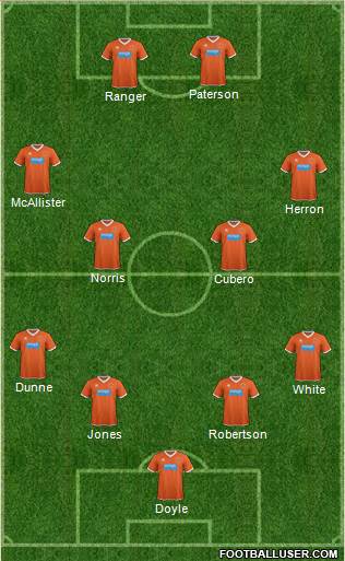 Blackpool football formation